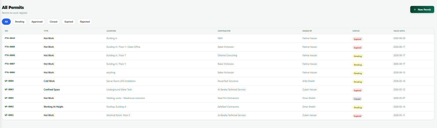 Permit detail with the approval chain and timestamps