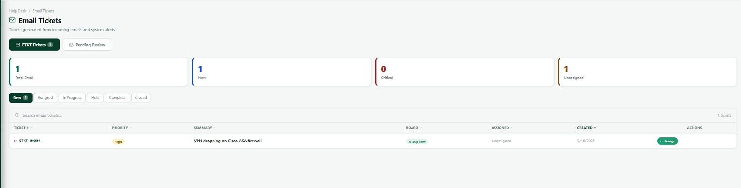 Email tickets queue with a review step before landing