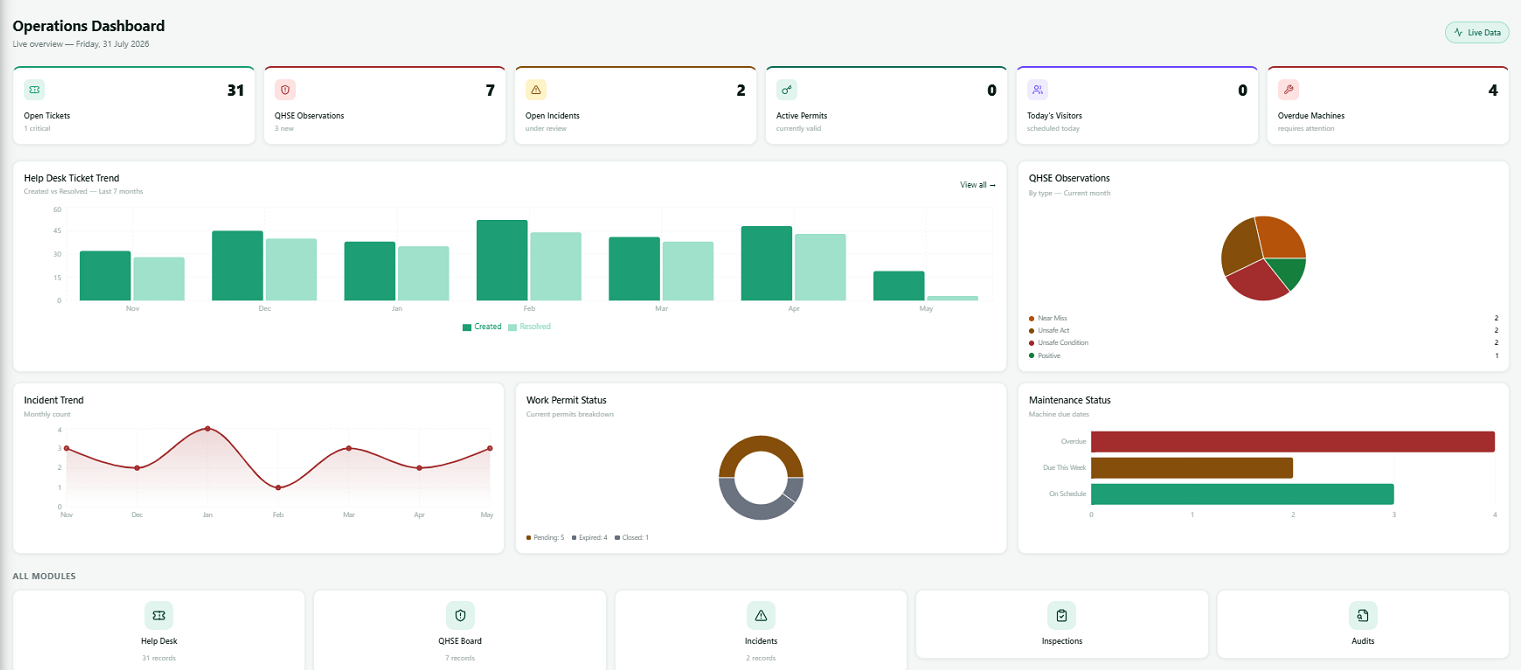 Nexora dashboard mockup