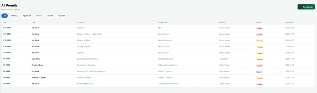 Nexora work permit screen showing a three stage approval chain with approver names and timestamps