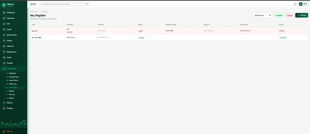 Nexora gate keeper list of open returnable items with expected return dates
