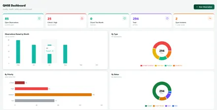 Nexora QHSE dashboard showing open observations, critical/high findings and observations by type