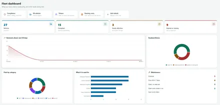 Nexora Fleet dashboard showing vehicle compliance, roadworthiness and maintenance due